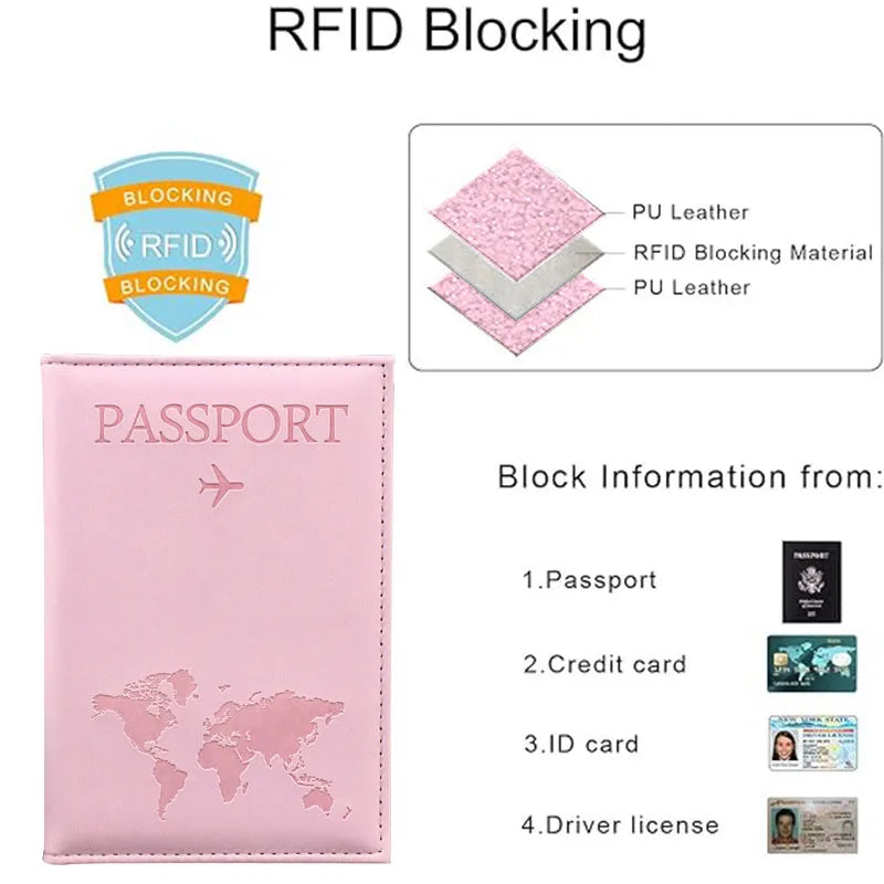 Passport cover designed to travel safe