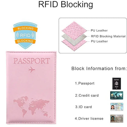 Passport cover designed to travel safe