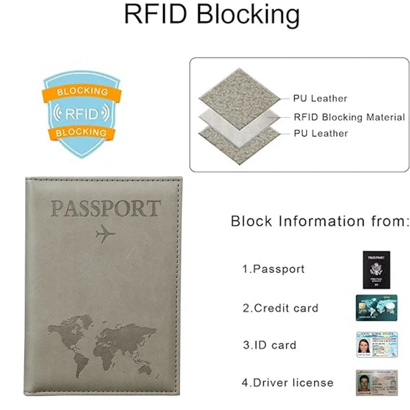 Passport cover designed to travel safe